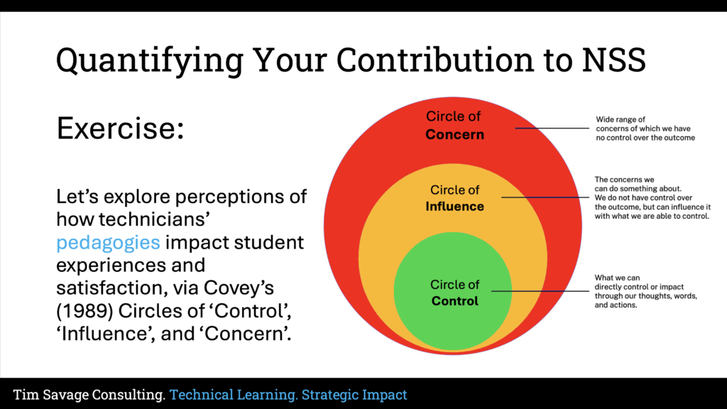Image from NSS PPT course